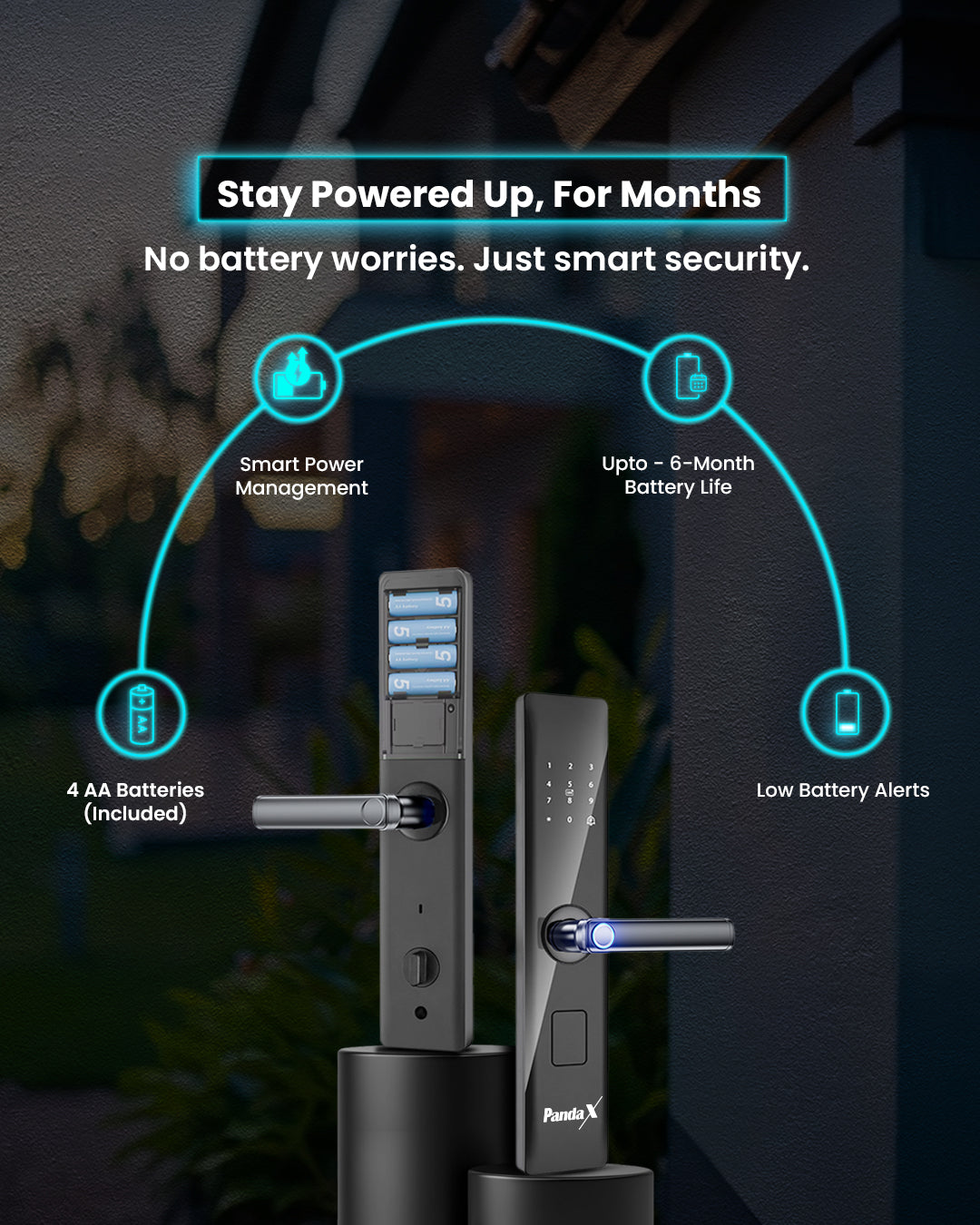 Smart Doorlock